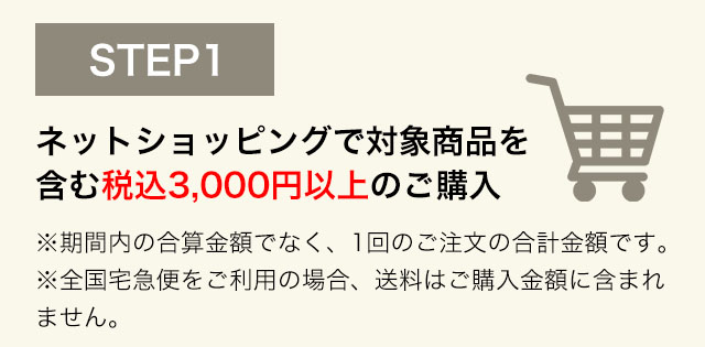 ステップ1
