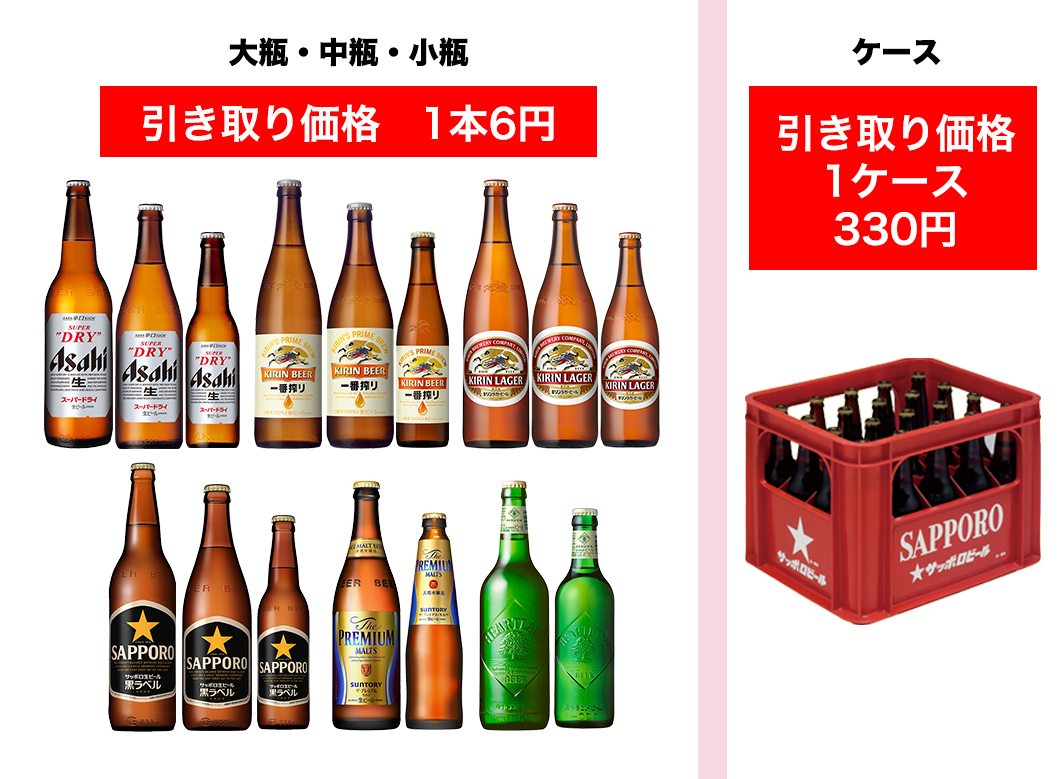 対象商品の一例