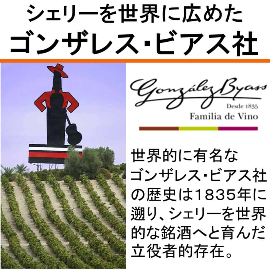 ゴンザレス ティオペペ 750ml