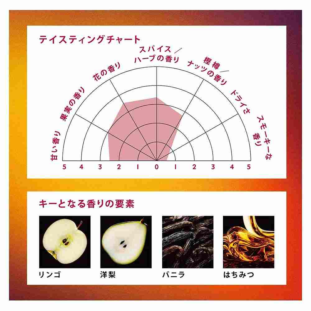 シーバスリーガル 12年 700ml