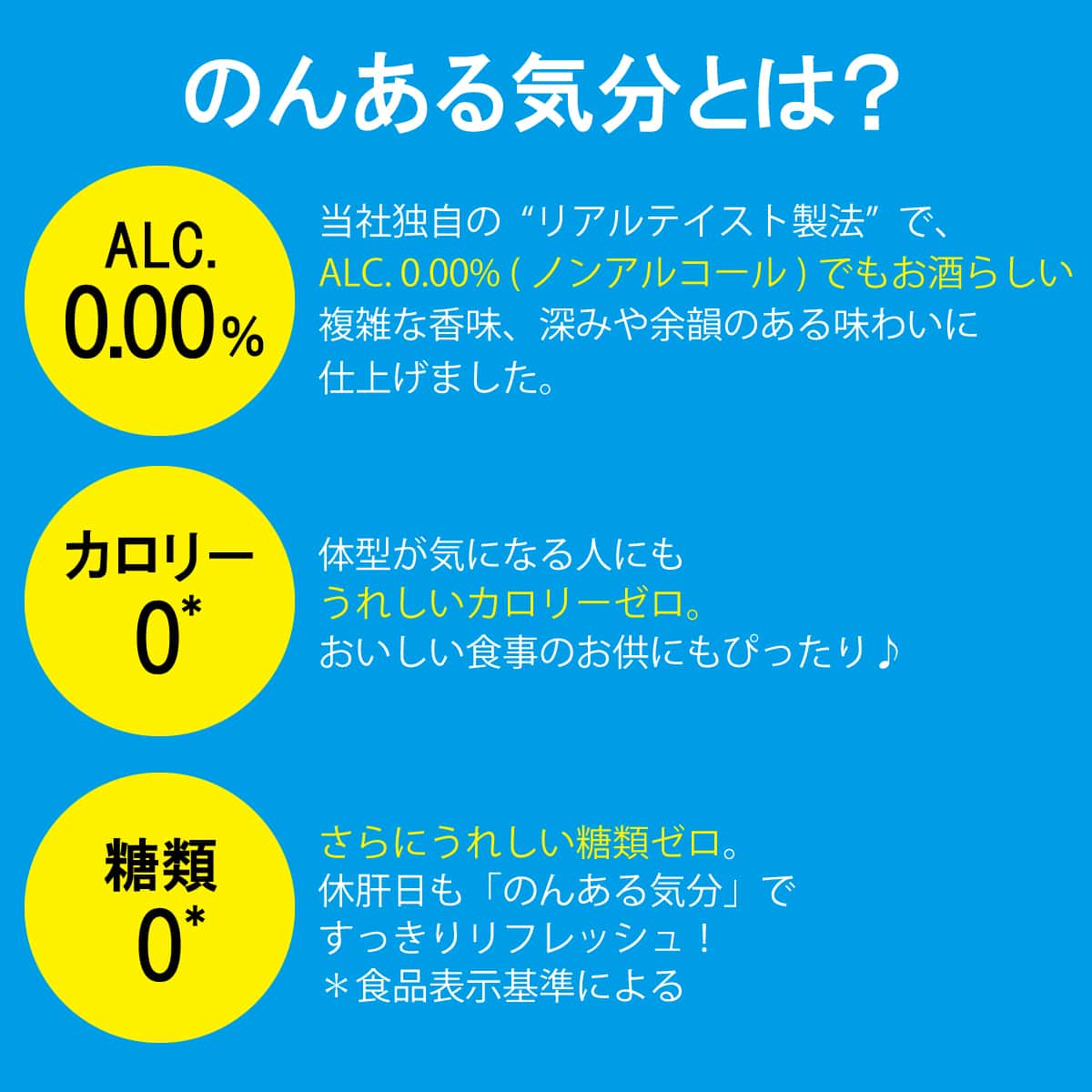 サントリー のんある気分 グレープフルーツサワーテイスト 350ml缶（ノンアルコール）