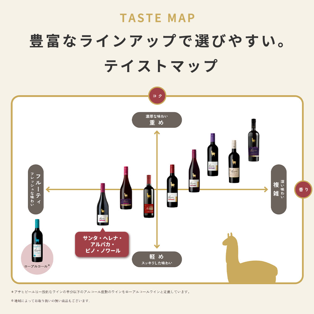 サンタヘレナ アルパカ ピノノワール 750ml