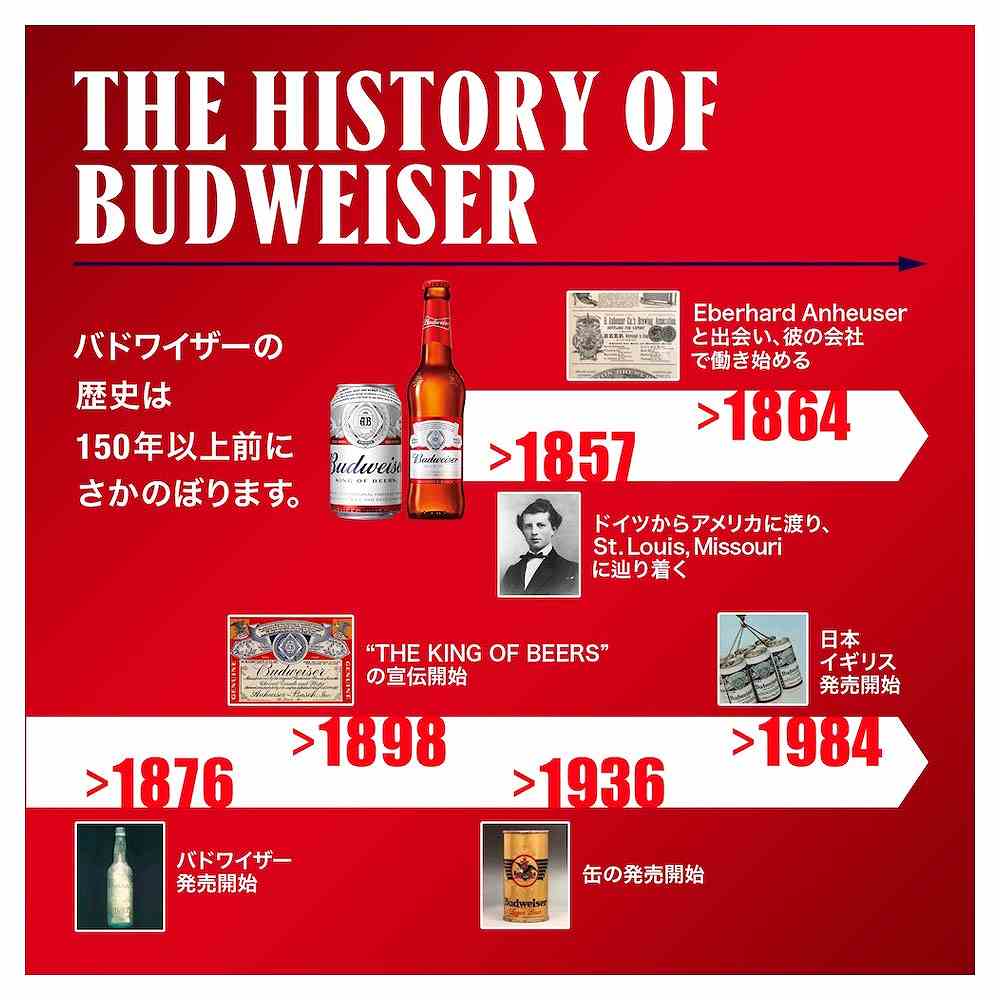 バドワイザー 330ml缶