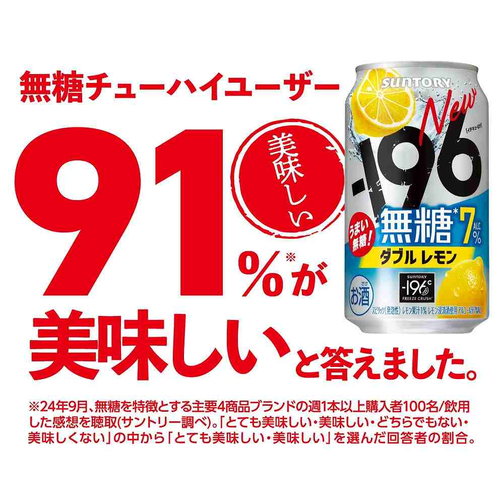 サントリー -196 無糖ダブルレモン 7％ 500ml缶 （イチキューロク）