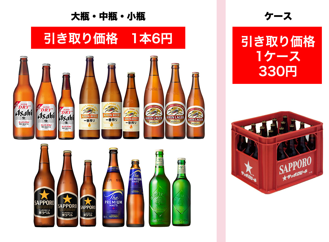 対象商品の一例